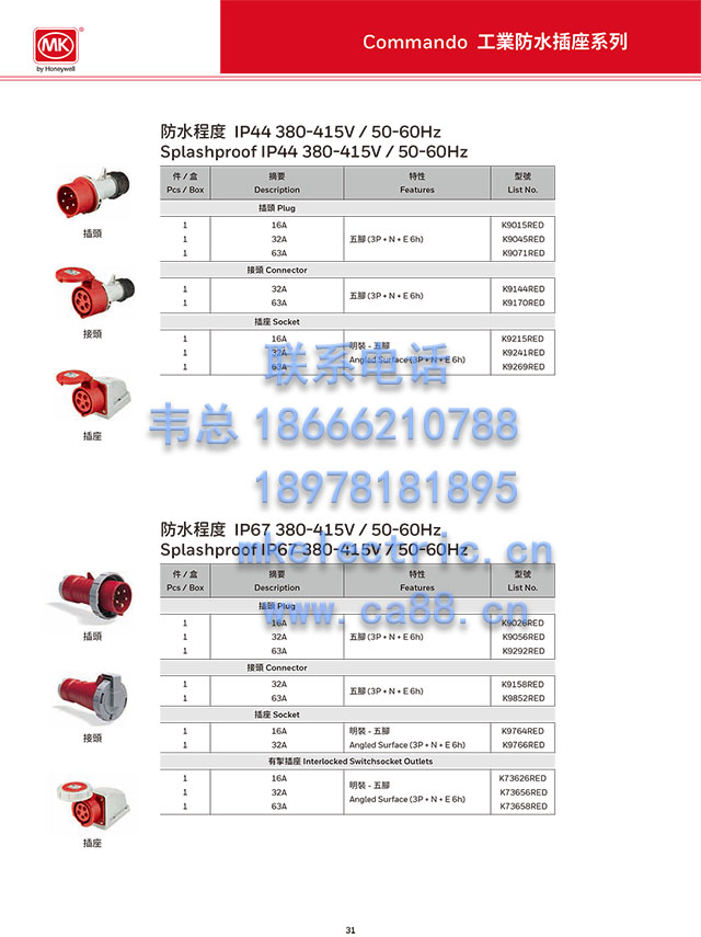 MKCommando Iˮϵ/ˮ̶ IP44 380-415V / 50-60Hz ^K9015RED/K9045RED/K9071RED^K9158RED/K9852RED 